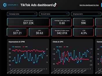 Peeling Back the Curtain on the
Industry-Shaking Sales: Data Management
is the Golden Key to the 'Jenny-Aum'
TikTok Live Phenomenon