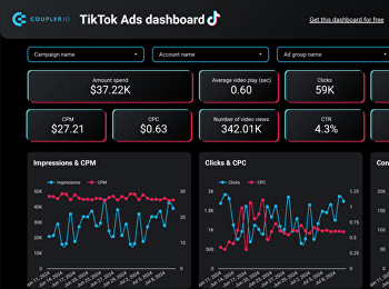 เจาะเบื้องหลังยอดขายสะเทือนวงการ: Data
Management
คือกุญแจทองคำในปรากฏการณ์ไลฟ์สด
'เจนนี่-อั้ม' บน TikTok